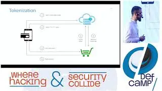 Can Your Cloud Keep a Secret? at DefCamp 2019