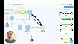 How to create a Genogram | EasyGenogram by Qwoach