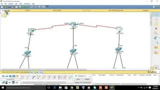 Telnet configuration in cisco packet tracer