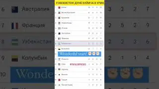 УРА УЗБЕКИСТОН ПАРАОЛИМПИАДАДА