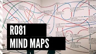 Mind Maps Exam Question R081- Creative iMedia -