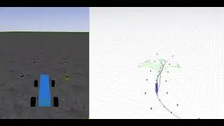 RRT path planning: exploration of FSG'17 trackdrive circuit