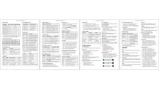 CCST Whiteboard Study Tool