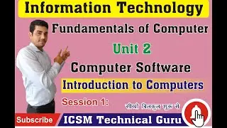 #Software #Android #Apps #OperatingSystem Fundamental of Computer | How Many Types of Software