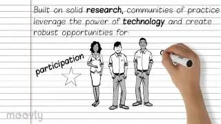 Creating Communities of Practice   Long Version