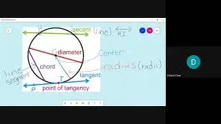 Introduction to parts of a circle (Segments and Lines)