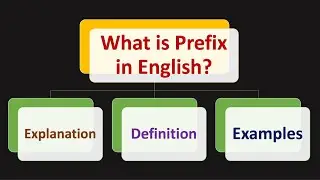 (Lecture-14), What is Prefix in English? Explanation, Definition and Examples of Prefixes