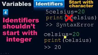 Very important rule of  variable | Identifier | Place Holder | Python by #moein