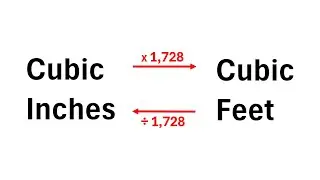 How to Convert Cubic Inches to Cubic Feet