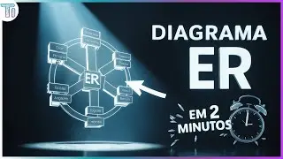 ER Descomplicado | Gere Diagrama Entidade Relacionamento com MySQL Workbench em 2 Minutos