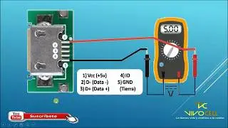 técnicas para cambiar un pin de carga
