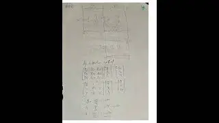 Basics of Electrical Engineering KTU Notes Electronics and Communication Engineering 