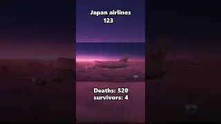 Airlines and their worst crashes Pt.1