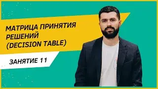Тест-дизайн. Матрица принятия решений