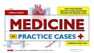 Practice Cases MCQs | Cardiac Physiology | High-Yield Review