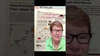 Buy A Fixer Upper Rather Than Rent!