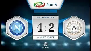 Обзор матча Наполи - Удинезе 4-2