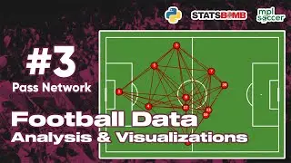 Pass Network - Python Football Data Analysis and Visualization