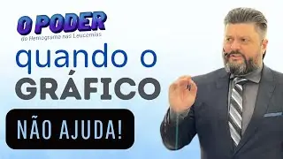 Caso Clinico blasto e linfocito reativo - morfologia e automação