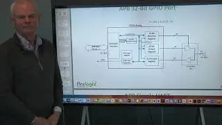 Programmable General Purpose IO