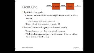 Lecture 2: Structure of Compilers