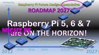 Raspberry Pi speculative roadmap 2027: Raspberry Pi 5, 6 and 7 might be on the horizon!