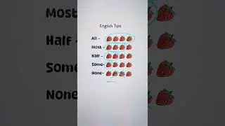 English tips 💯👩‍🏫✅️ 