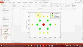 Comparison Of ZigBee Power Sensitive Routing Algorithms in Matlab part 1