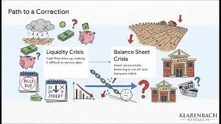 A Bold Prediction for Farmland