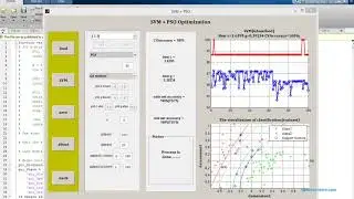 MATLAB code of Support vector machine combined with Particle swarm optimization