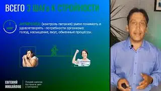 3 шага к стройности.