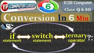 Conversion from if-else to switch case and ternary operator and vice-versa in java (6 Conversions)