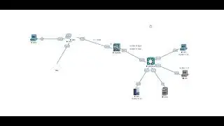 Cisco ASA Firewall AnyConnect Multiple VPN Group Policy - Lock user to a VPN Group Policy