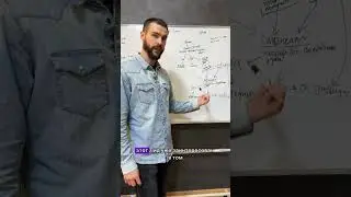 АВТОМАТИЗАЦИЯ ЗВОНКОВ / РОБОТ ДЛЯ ТЕЛЕФОНИИ