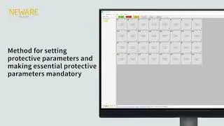 Method for setting protective parameters and making essential protective parameters mandatory