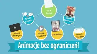 JAK PRZYKUĆ UWAGĘ ODBIORCY?