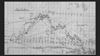 Gann Charting Question