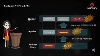 쿠버네티스를 위한 파일 시스템 - UFS ( Union File System ) 소개