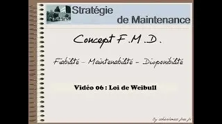 video6 cours fiabilité : Loi de Weibull