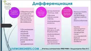 Использование liveworksheets.com для дифференциации групповой и индивидуальной работы учащихся