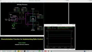 Off-Gas Process - Characterization Function for Implementing Ratio Control