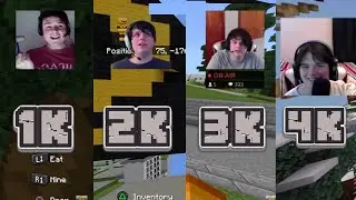 The emotional roller coaster to 4k subscribers - 4k special -