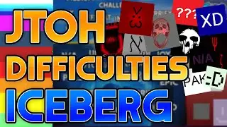 The JToH Difficulties Iceberg Explained