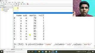 pivot() in DataFrame | Python Pandas | CS/IP 11/12 | CBSE 2020