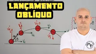 Lançamento Oblíquo