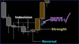 RRR 1:45 | This Market Structure  & Liquidity Trading Strategy WILL NEVER Lose 2 Trades In A Row