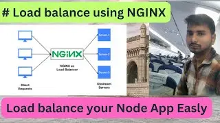 Load blance your Application || Node App Using NGINX Webserver  || NGINX || Reverse proxy