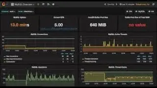 Monitoring with Prometheus and Grafana for beginners Learn how to install and configure Prometheus-3