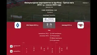 5 Тур ЛПМ 2023. 14.05.2023. МФА 