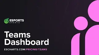 Esports Charts Teams` Dashboard Introduction